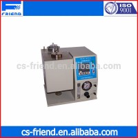 ASTM D4530 Friend Micro Carbon Residue Analyzer